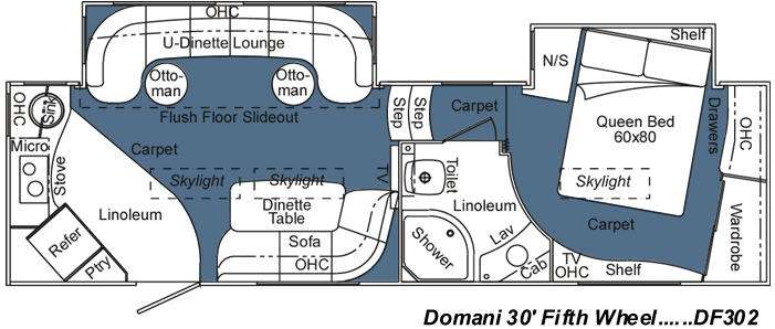 2008 Carriage Domani DF302