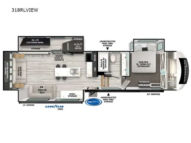 NEW 2024 FOREST RIVER RV IMPRESSION 318RLVIEW